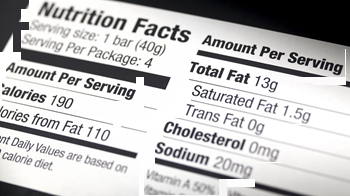 Diagram of a nutrition label.