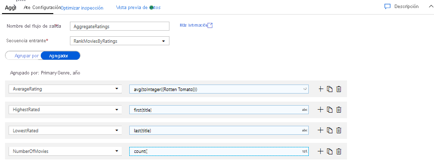 Configuración de la transformación de agregado en un flujo de datos de asignación en Azure Data Factory