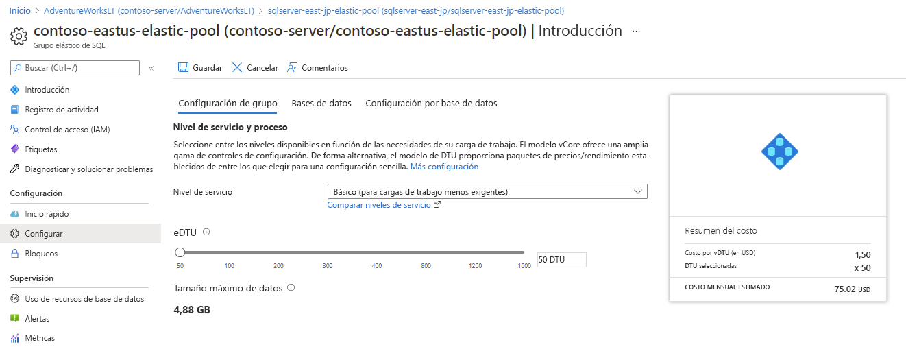 The Azure portal page showing Elastic Pool Configuration