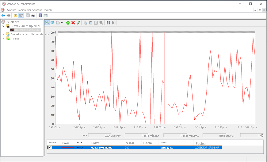 Captura de pantalla del Monitor de rendimiento nativo en la que se muestra la interfaz de informes, donde se recopila un solo contador.