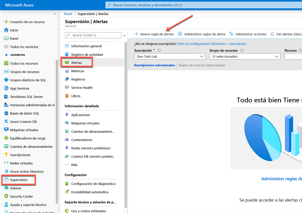 Captura de pantalla de la página de alertas en Azure Portal