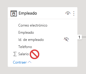 Captura de pantalla que muestra una vista de diagrama de modelo de la tabla Employee, que incluye la columna Salario restringido.