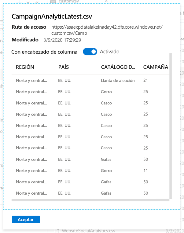 Visualización de los datos en el centro de datos de Azure Synapse Studio