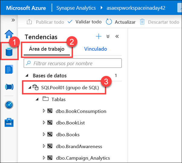 Visualización de áreas de trabajo en el centro de datos de Azure Synapse Studio