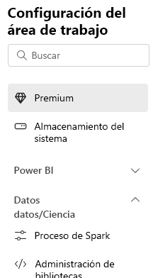 Screenshot of the library management option in a Data Science workspace in Microsoft Fabric.