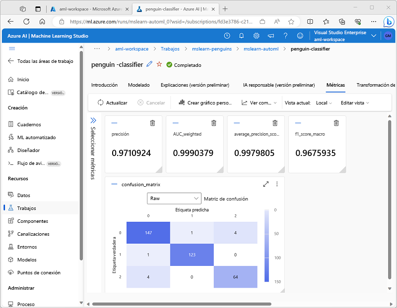 Captura de pantalla de Estudio de Azure Machine Learning.