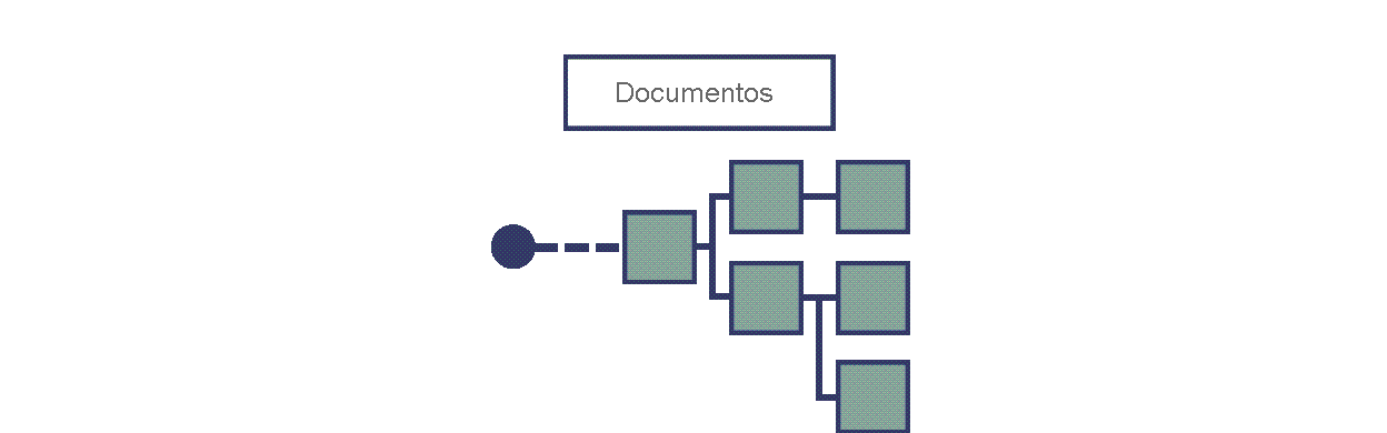 Ilustración de un modelo de datos de documento jerárquico que incluye entidades primarias y secundarias, y líneas que las conectan.