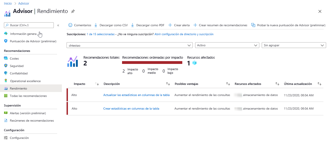 Área de rendimiento del panel de Advisor en Azure Portal.