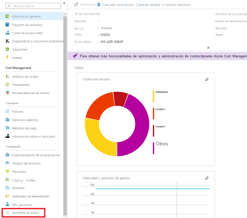 Image showing Resource providers