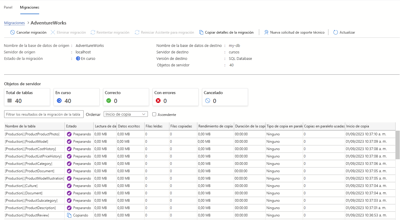 Captura de pantalla de los detalles de migración en la extensión de migración de Azure para Azure Data Studio.