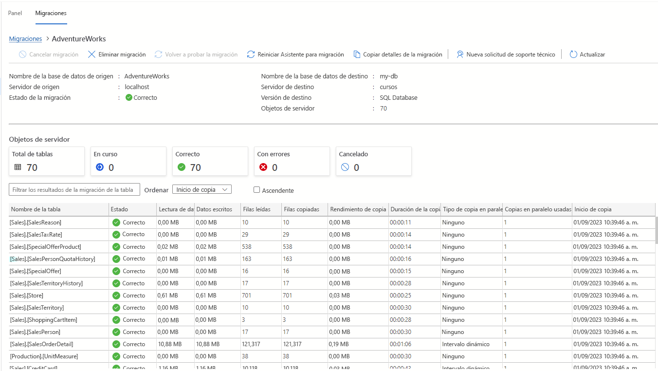 Captura de pantalla de los detalles de la migración en la extensión de migración de Azure para Azure Data Studio, que muestra una migración completada.