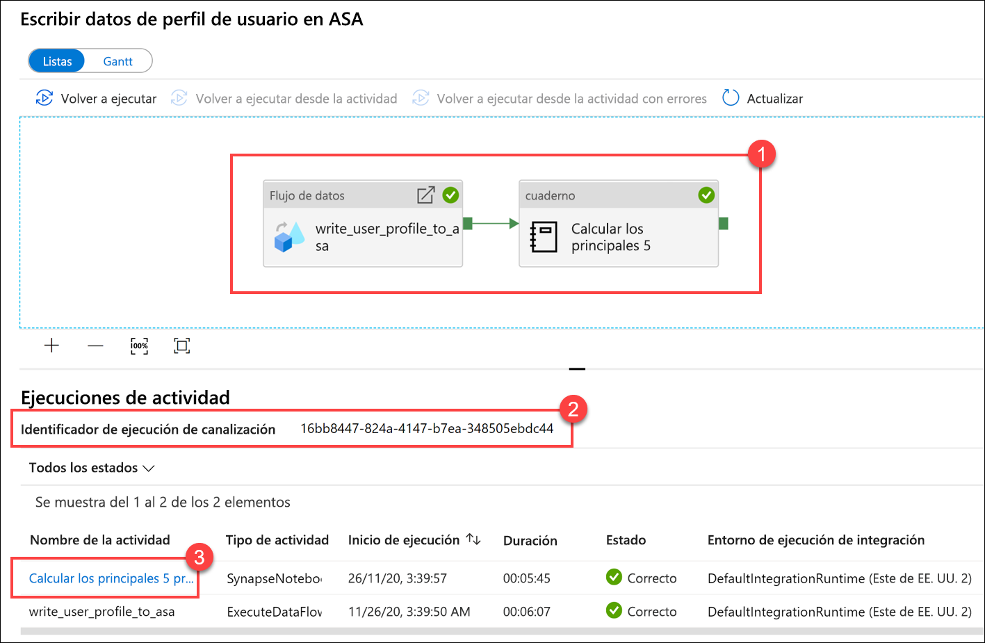 Se muestran los detalles de ejecución de la canalización.