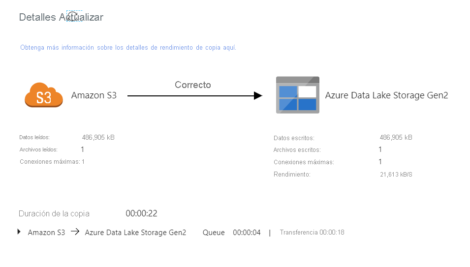 Viewing the Copy Activity Results