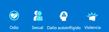 Diagrama de las cuatro categorías en las que Seguridad del contenido de Azure AI clasifica el contenido.