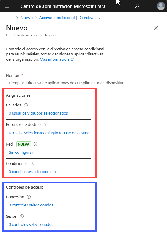 Captura de pantalla que muestra los dos componentes de una directiva de acceso condicional, las asignaciones y los controles de acceso.