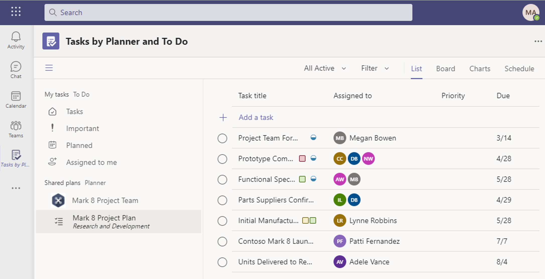 Captura de pantalla del gráfico que muestra Planner y Tareas en Microsoft Teams.