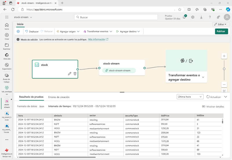 Recorte de pantalla de un eventstream en Microsoft Fabric.