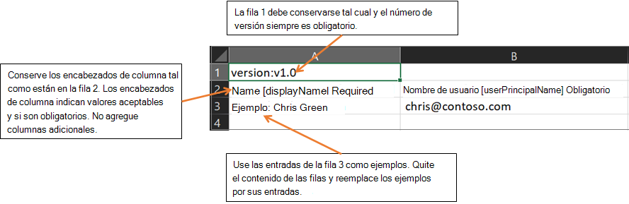 Screenshot of a clipped version of the C S V template for bulk creating user accounts.