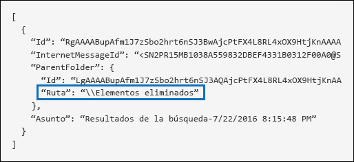 captura de pantalla del registro de auditoría de un elemento de correo electrónico eliminado temporalmente.