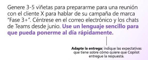 Diagrama en el que se muestra el cuarto paso para crear una indicación: adaptar la entrega.