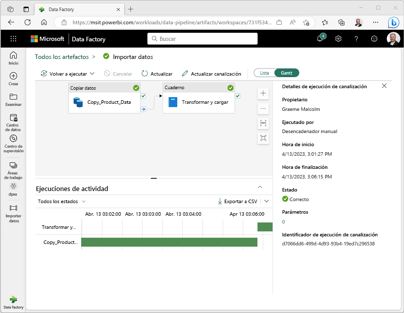 Captura de pantalla que muestra los detalles de ejecución de una canalización en Microsoft Fabric.