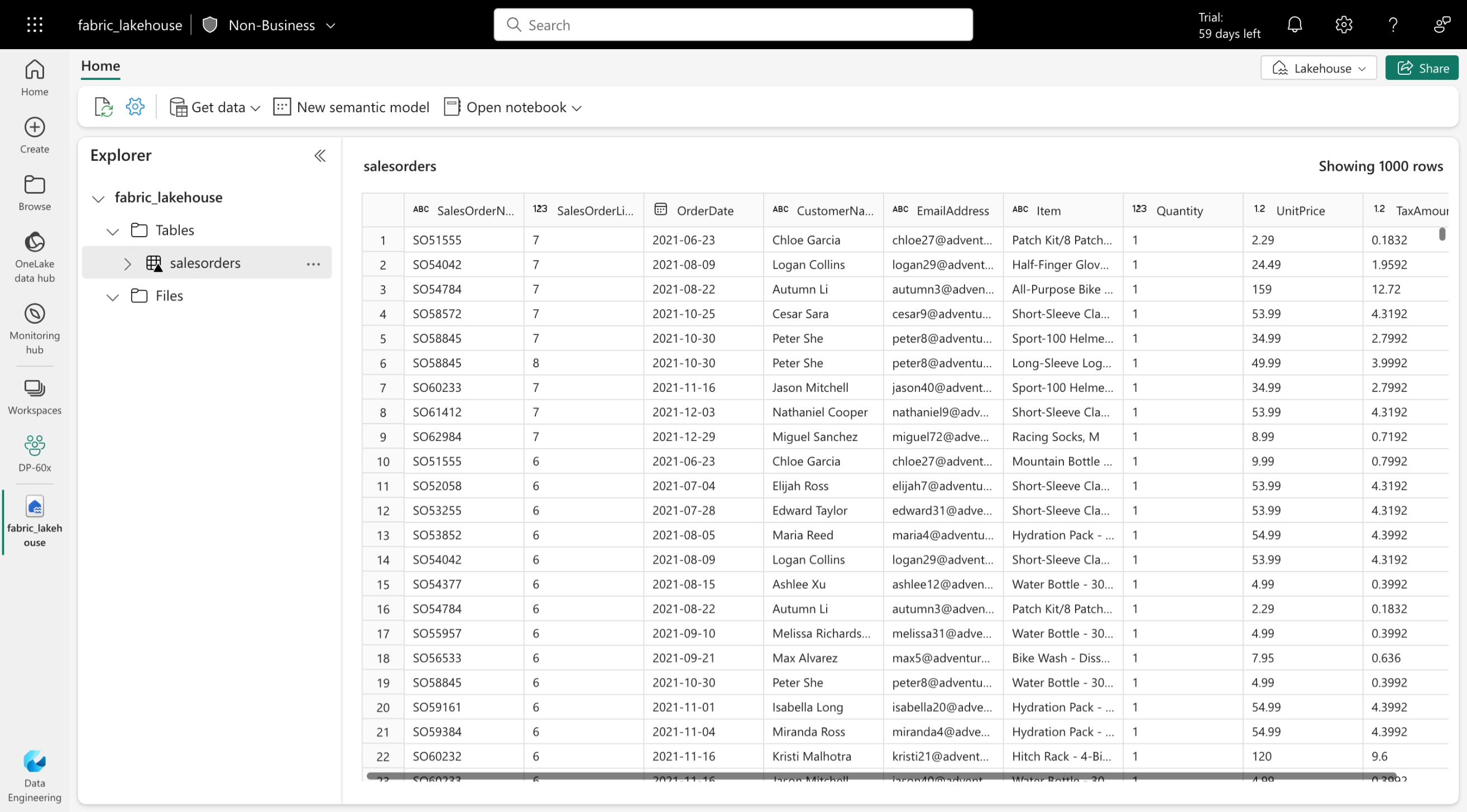 Captura de pantalla de la tabla salesorders vista en el explorador de Lakehouse en Microsoft Fabric.