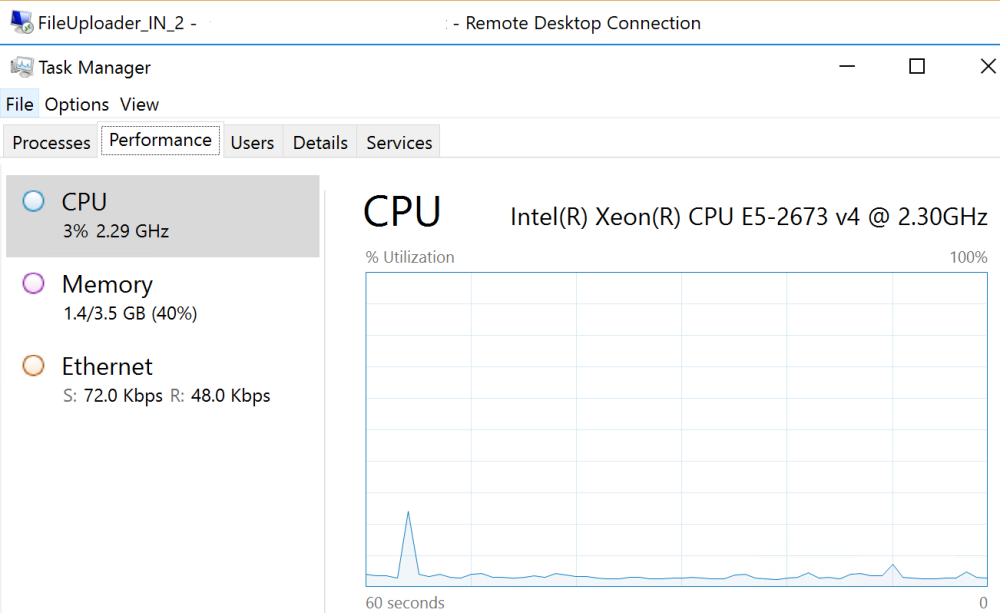 Captura de pantalla del uso de CPU que muestra FileUploader_IN_2 instancia consume un 3 % de CPU.