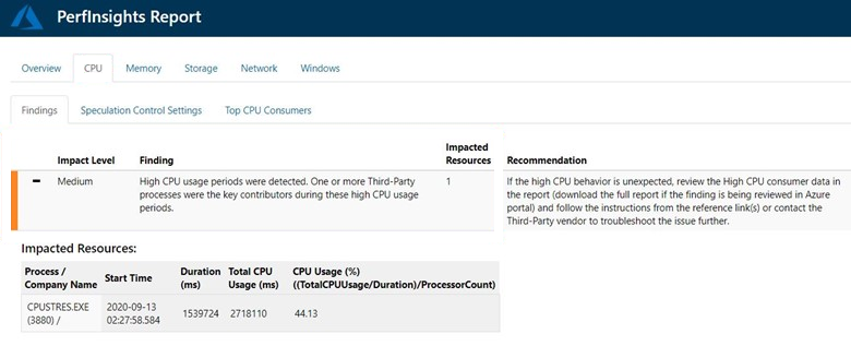 Captura de pantalla de la pestaña Hallazgos en la parte CPU de la página Informe de PerfInsights. En este ejemplo, el nivel de impacto es Medio.