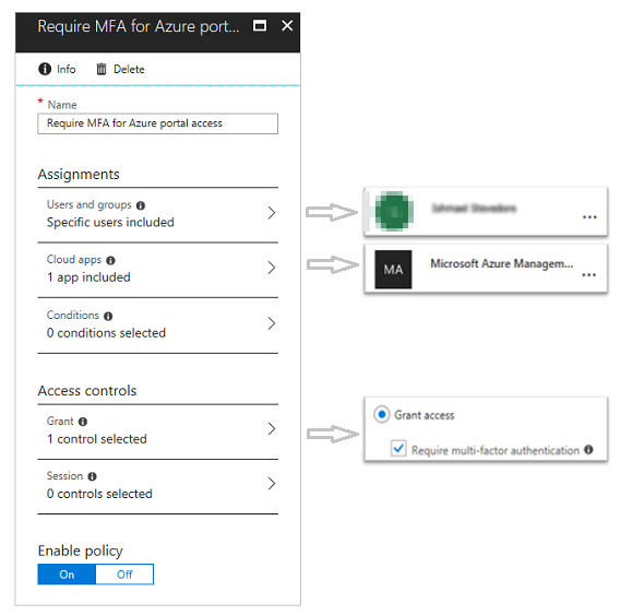 Captura de pantalla que muestra un ejemplo que requiere M F A para los usuarios específicos al acceder al Portal de administración de Azure.