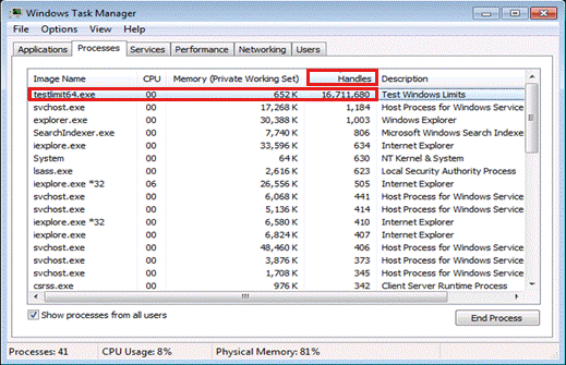 Captura de pantalla de las columnas de identificadores en el Administrador de tareas de Windows.