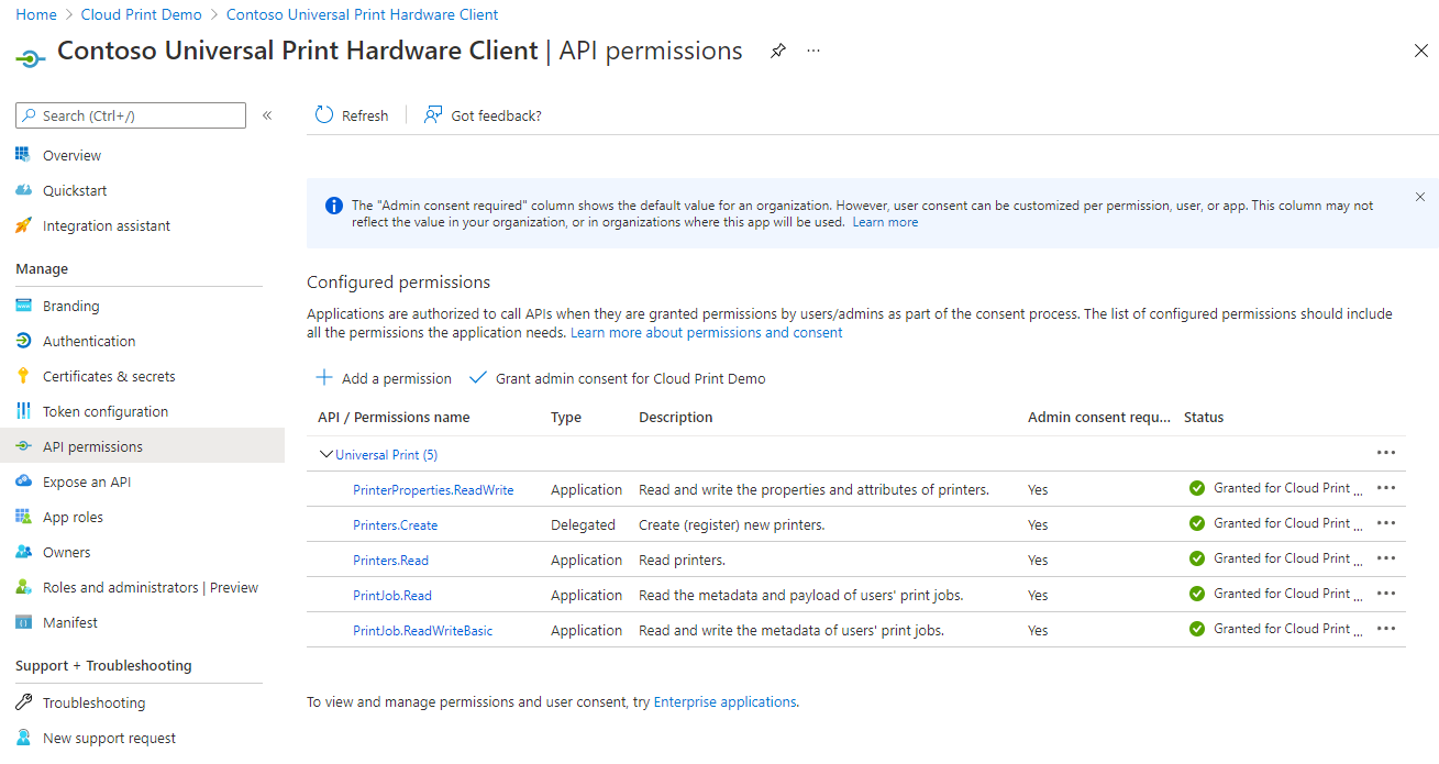 API permissions