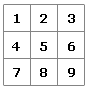 Cuadrícula de nueve secciones.