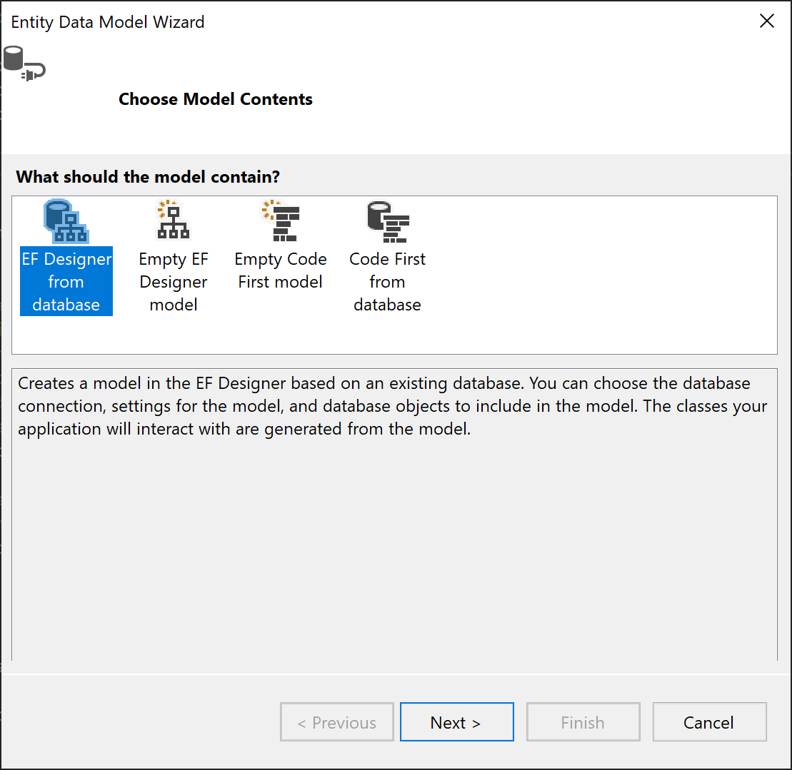 Captura de pantalla del modelo de EF de la base de datos.