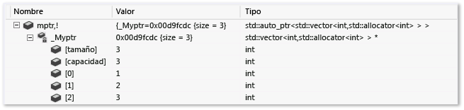 auto_ptr<vector<int>> expansión predeterminada