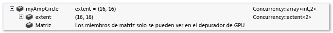 Simultaneidad::Matriz con expansión de elementos sintéticos