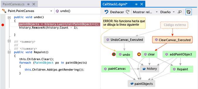 Methods that use a field on call stack code map