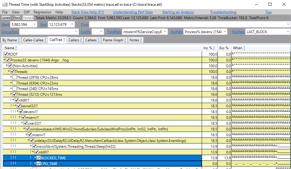 Vista Thread Time Stacks para análisis de retardo de UI