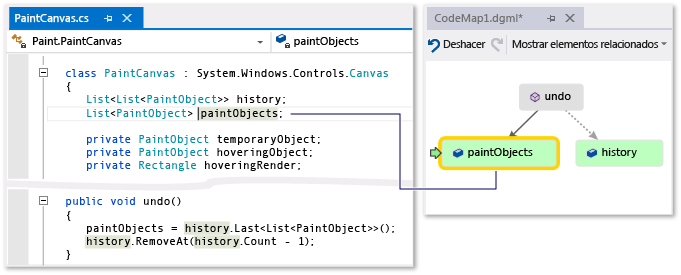 Screenshot of a code map window with the paintObjects field selected and a code editor window where all instances of paintObjects are highlighted.