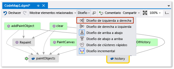 Screenshot of a code map window with the Layout menu open and the Left to Rgiht command selected.