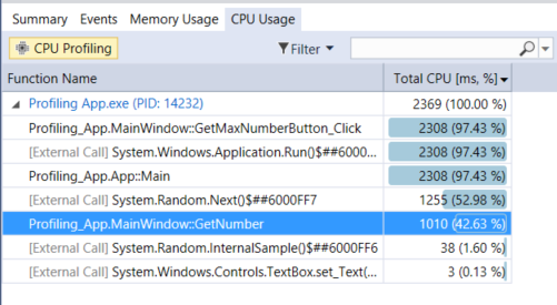 Vista Uso de CPU de Herramientas de diagnóstico