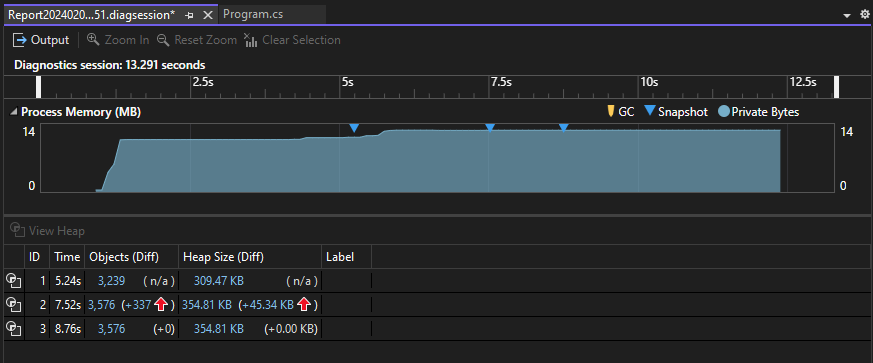 Captura de pantalla de la página de información general de la herramienta Uso de memoria en el Generador de perfiles de rendimiento de Visual Studio, que muestra un gráfico de uso de memoria y dos paneles de instantáneas.