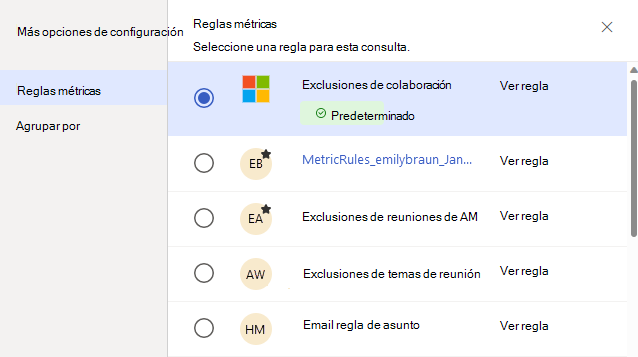 Captura de pantalla que muestra el panel Reglas de métricas con varias reglas y la regla de exclusiones de colaboración resaltada como predeterminada.