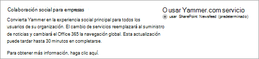 Captura de pantalla del Centro de administración de SharePoint, Opciones de colaboración social empresarial.