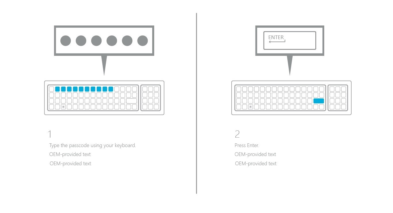 Emparejamiento de imágenes para teclado