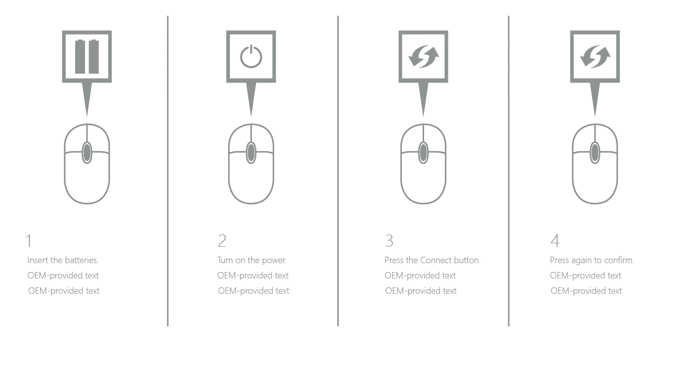 Emparejamiento de imágenes para el mouse