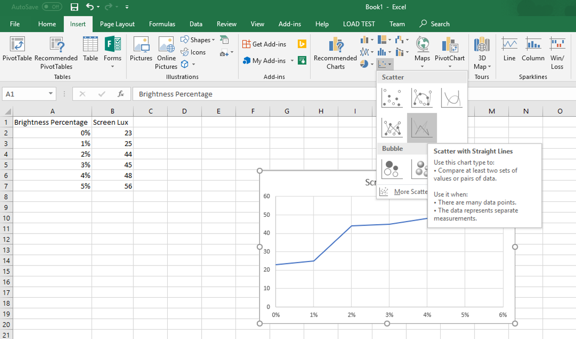 Captura de pantalla de la inserción de un gráfico de dispersión en una hoja de cálculo de Microsoft Excel.