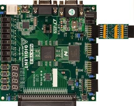 Imagen de la configuración de hardware de GPIO de MITT.