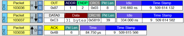 Captura de pantalla que muestra un seguimiento de una transacción del analizador bulk OUT de ejemplo.