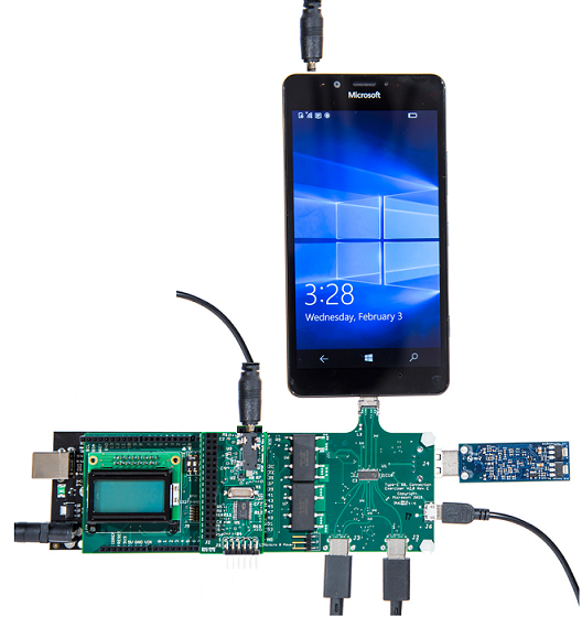 Imagen de cómo adjuntar un sistema bajo prueba con DTMF.