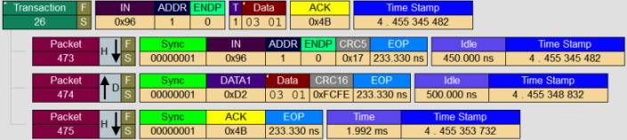 Captura de pantalla que muestra un seguimiento de la nueva transacción de datos de ejemplo en la que el host solicita los últimos 2 bytes.